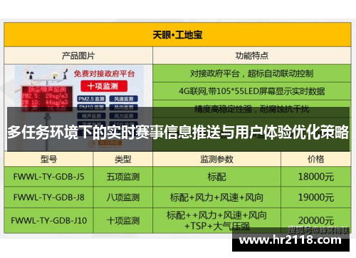 多任务环境下的实时赛事信息推送与用户体验优化策略