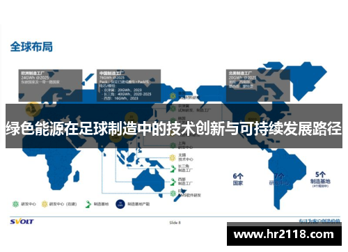 绿色能源在足球制造中的技术创新与可持续发展路径