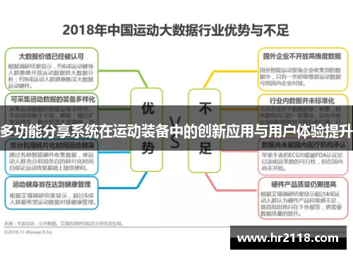 多功能分享系统在运动装备中的创新应用与用户体验提升